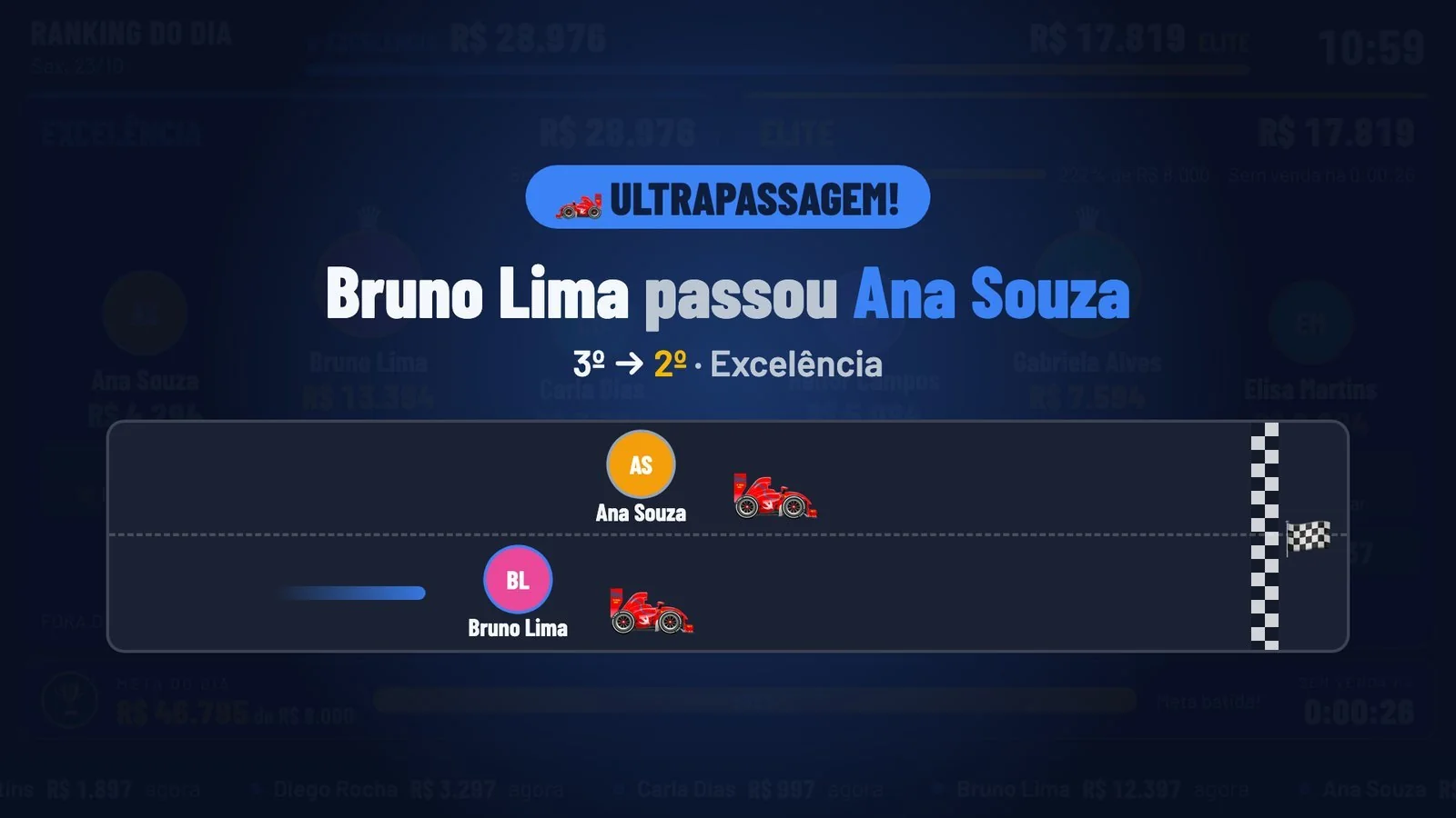 Comemoração de ultrapassagem: corrida de F1 mostrando Bruno Lima passando Ana Souza.